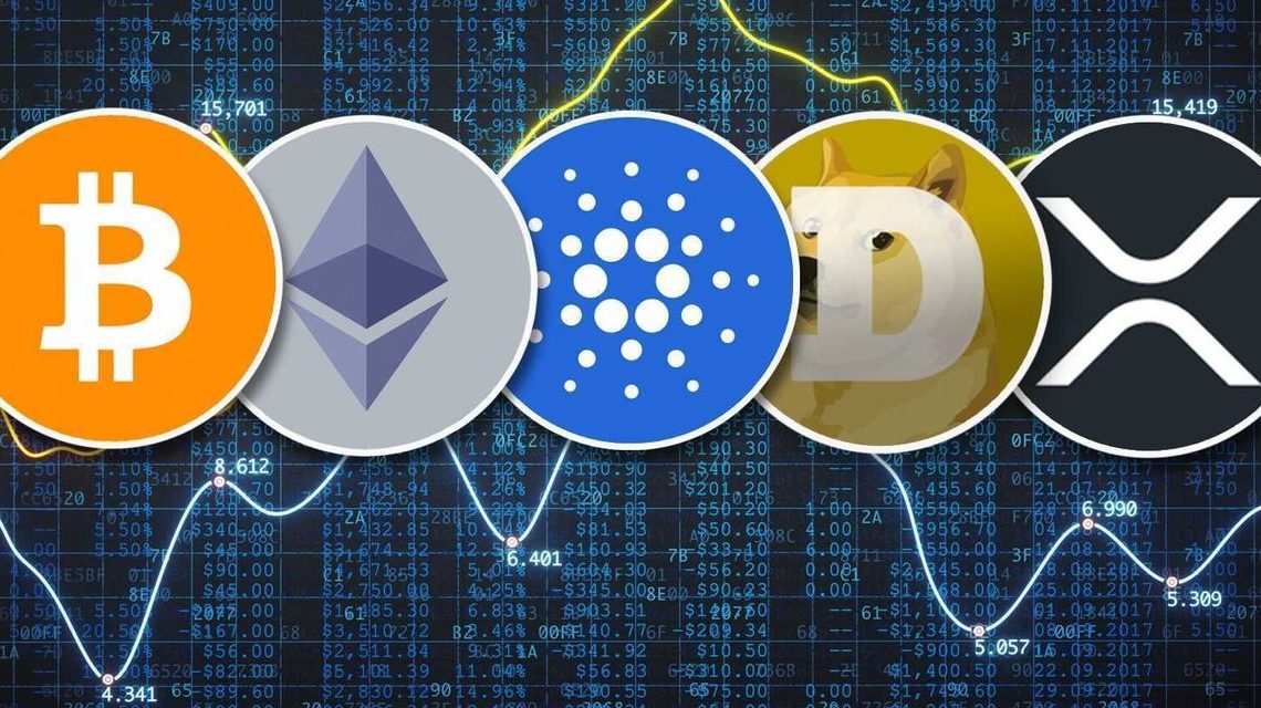 Treasury yields are surging, while bitcoin and gold are resilient