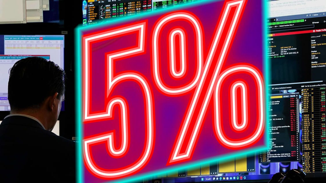 5% Bond Yields Make You Scared? Count to 10 and Adjust.