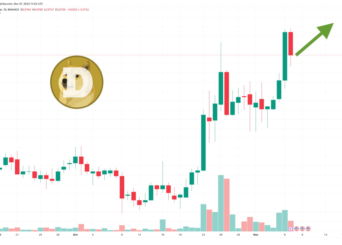 Dogecoin Price Prediction as $1 Billion Sends DOGE Soaring 9% – $1 Incoming?