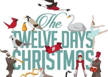 12 Days Of Christmas Are More Expensive In 2023, Mirroring The Economy