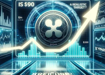 XRP Price Prediction as Analyst Foresees Major Breakout Soon – Is $100 a Realistic XRP Target in 2024?
