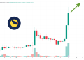 Terra Luna Classic Price Prediction as LUNC Rockets Up 50% in 24 Hours – Can LUNC Reach $1 Soon?