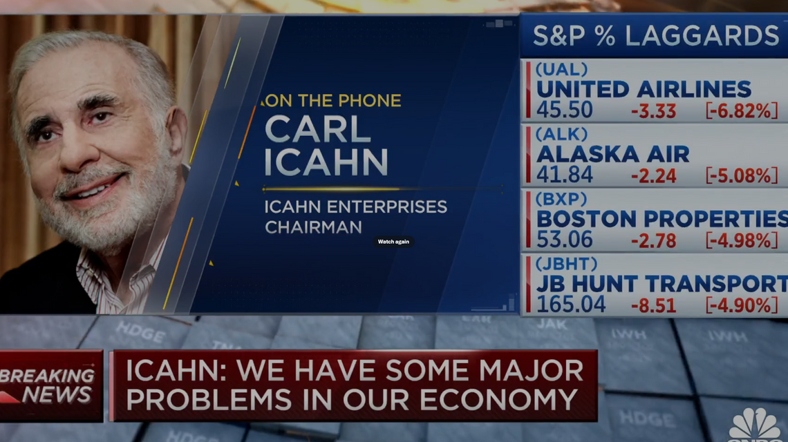 Carl Icahn’s investing arm rallies after third-quarter loss narrows and revenue beats