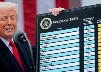 CBP set to enforce ‘Liberation Day’ tariffs, has collected over $200M per day in additional associated revenue