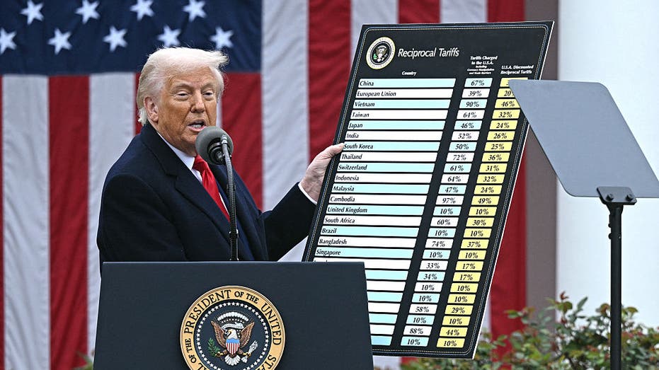 Trump tariff