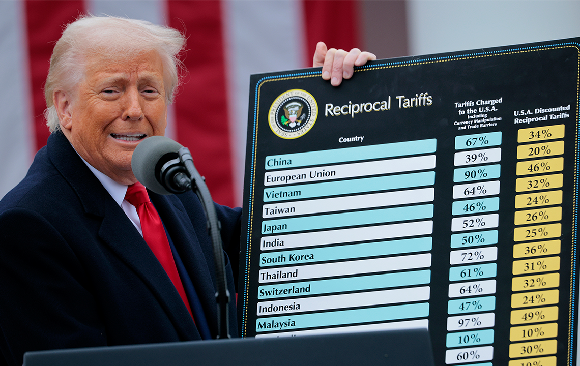 New Council of Economic Advisers report finds tariffs not causing inflation