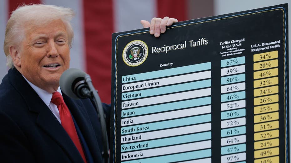 Donald Trump holds up Liberation Day tariffs chart